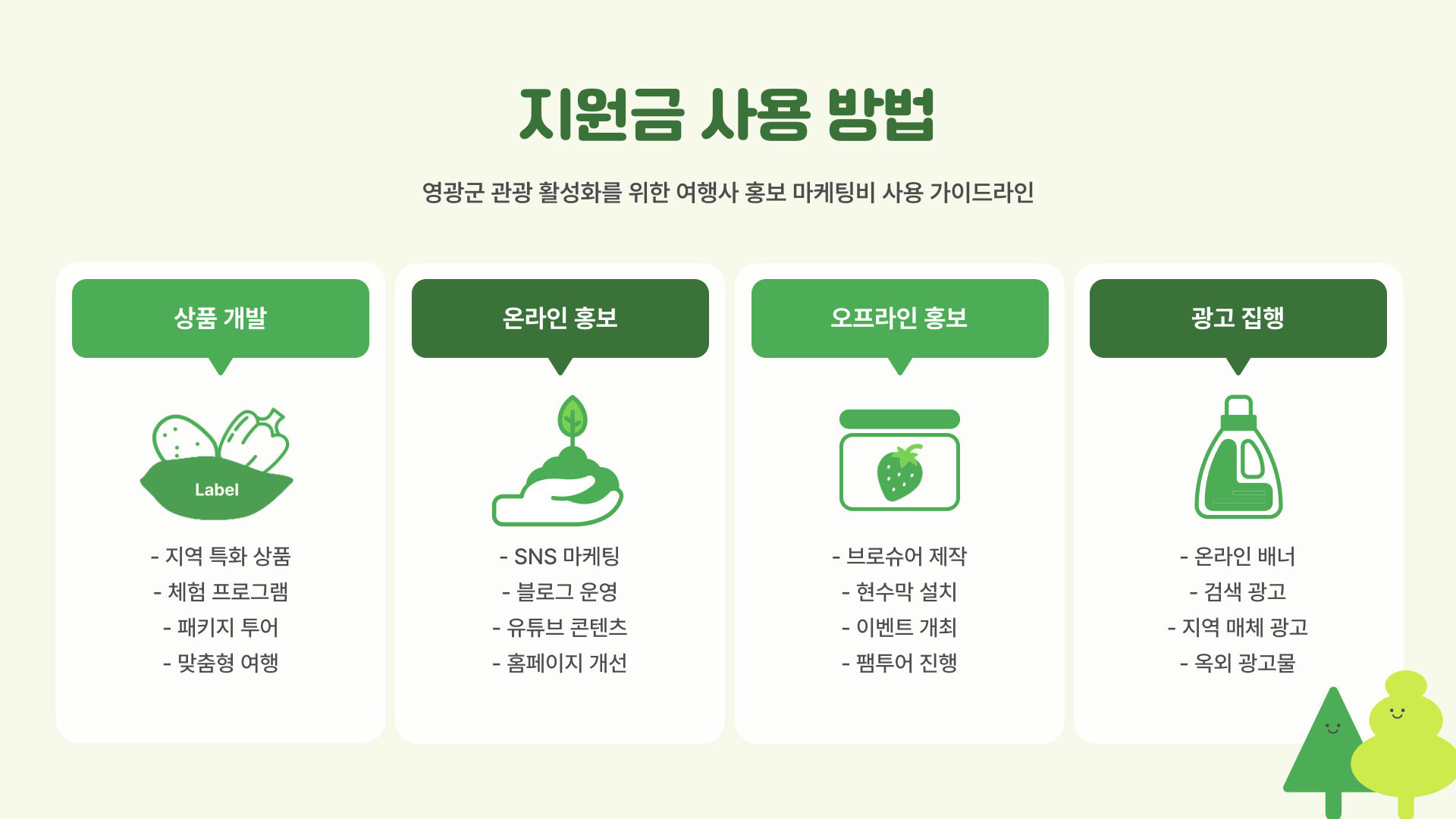 영광군 마케팅비 지원금 사용 방법