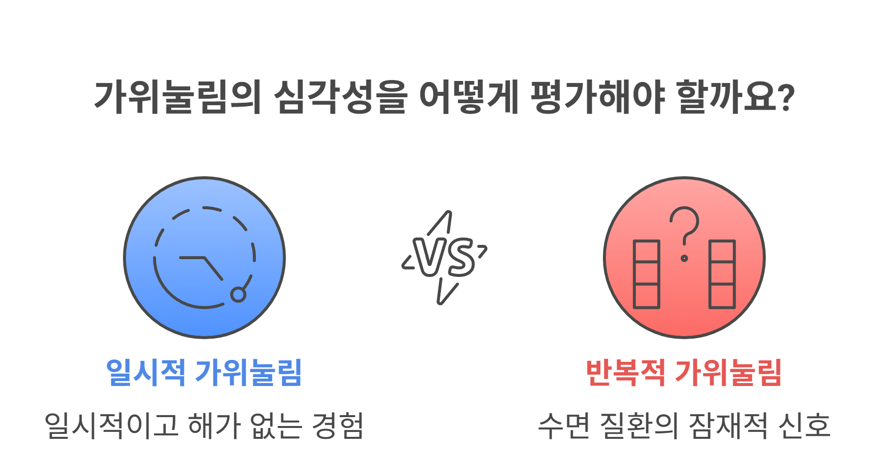 가위눌림이란 무엇인가요? 기본 개념부터 정리