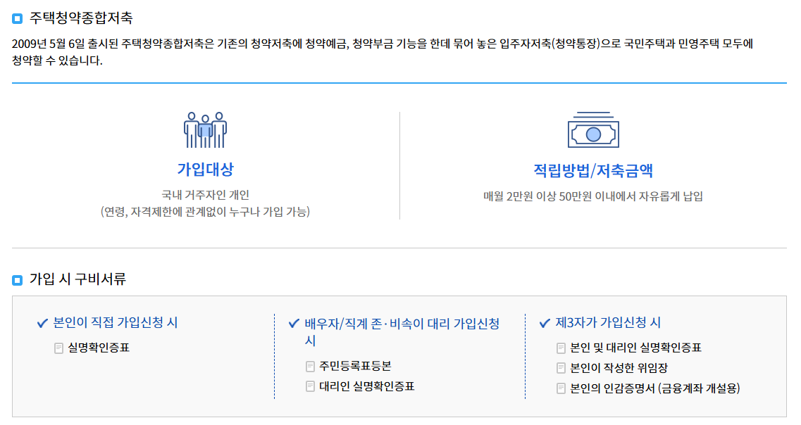 주택청약종합저축 개설 방법