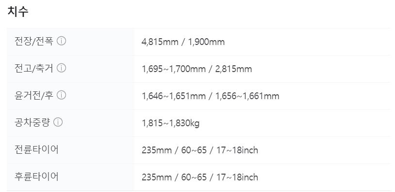 2024 쏘렌토 하이브리드 포토 정보 모의견적 제원 오너평가