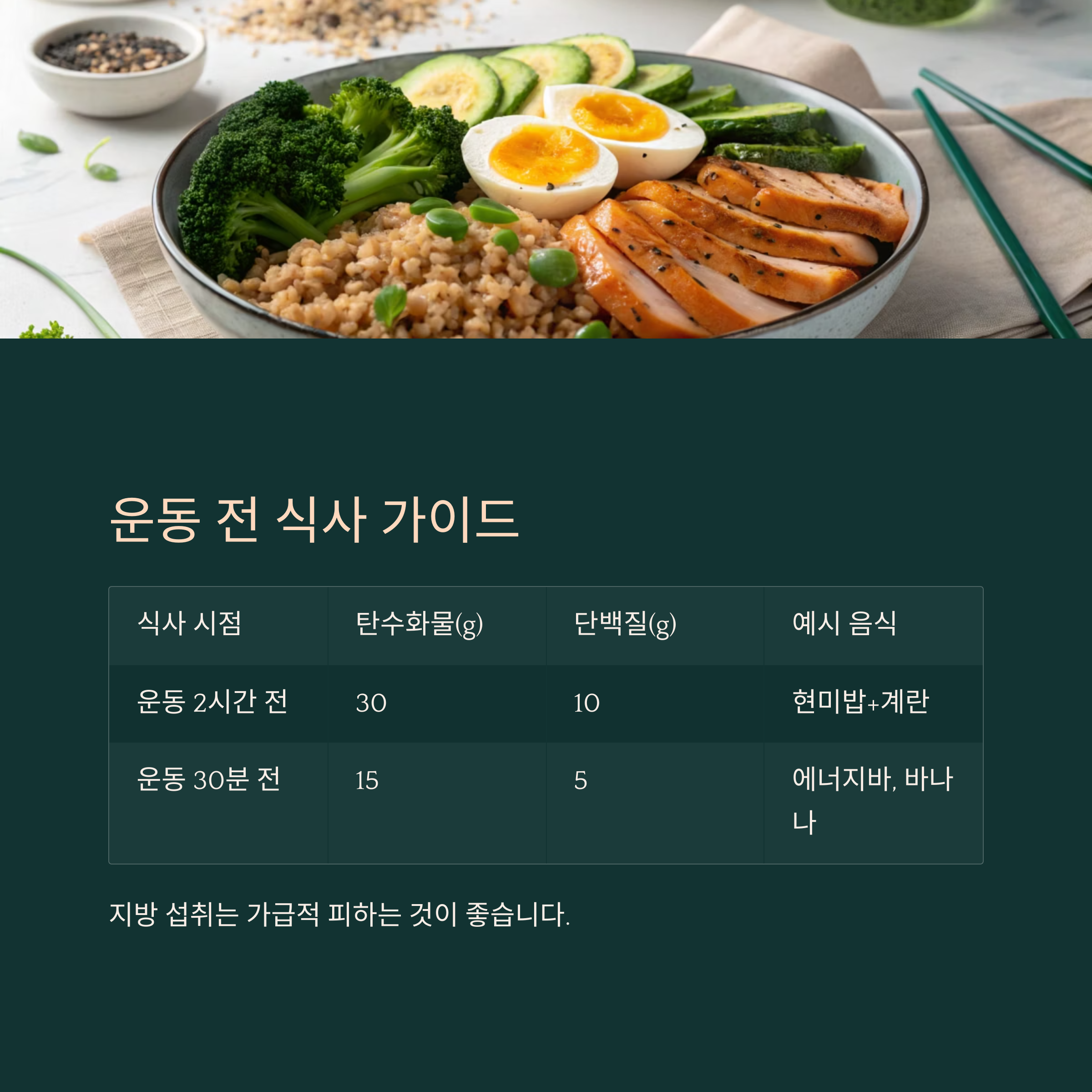 운동 전 식사 가이드