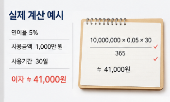 마이너스통장 이자 계산&amp;#44; 모르면 손해! 계산법부터 줄이는 방법까지 총정리1
