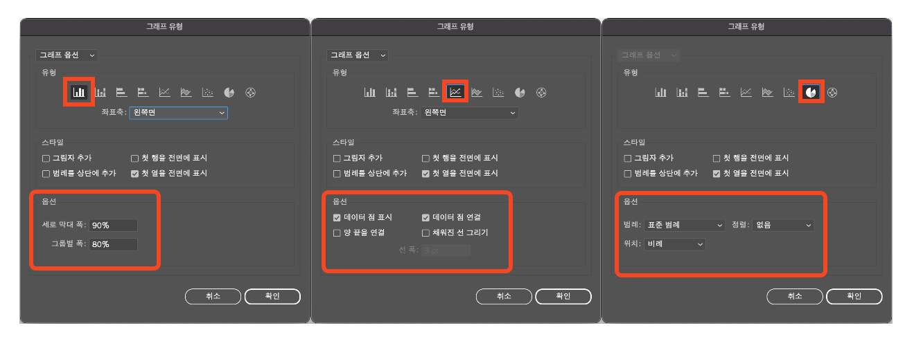그래프 유형별 옵션 - 그래프 옵션