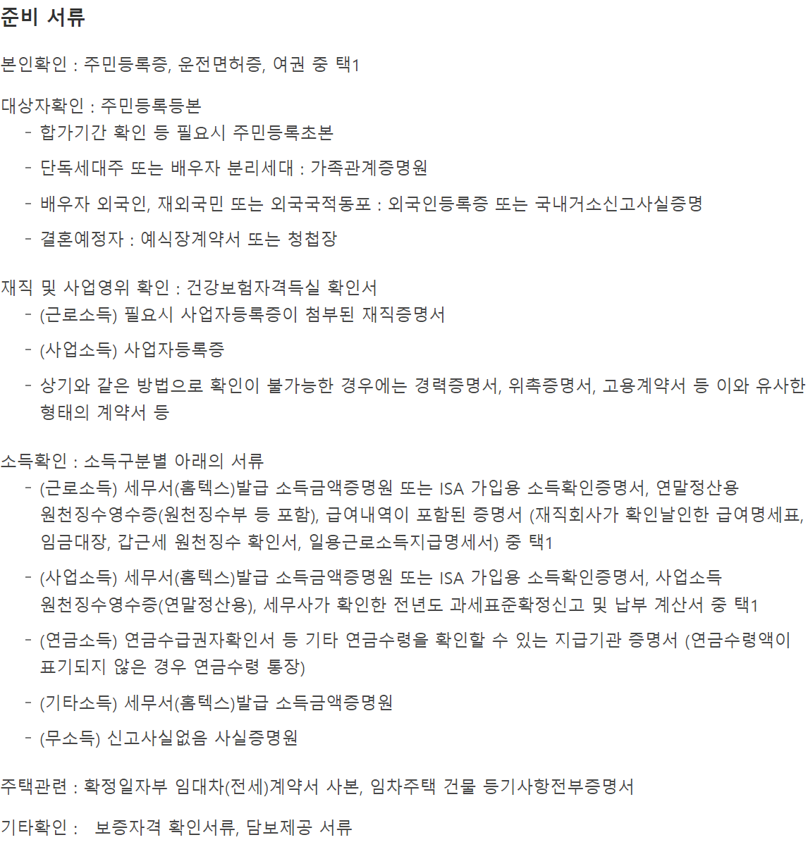 청년전용 보증부월세대출