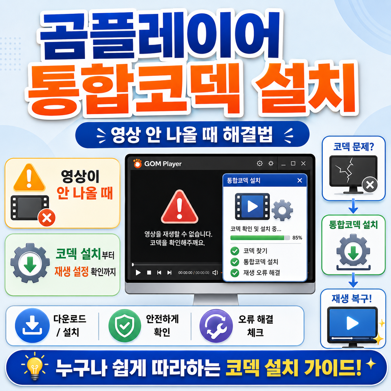 곰플레이어 통합코덱 설치 방법, 영상 안 나올 때 코덱 찾기부터 해결까지