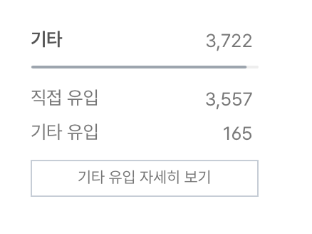 직접 유입