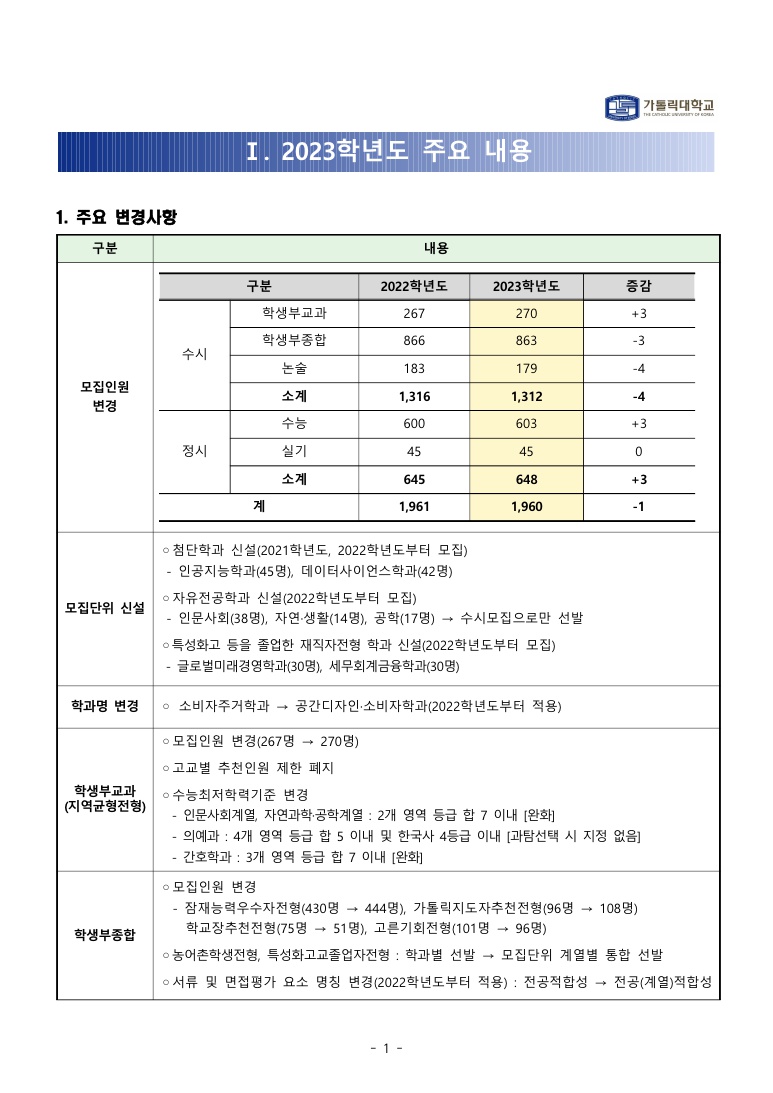 가톨릭대학교입학전형계획안2