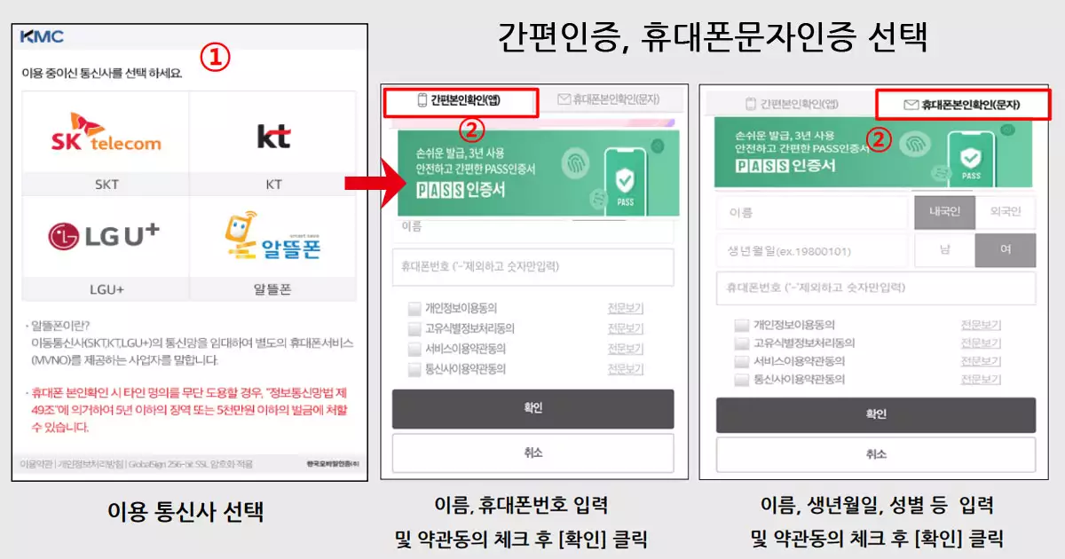 개인통관고유부호 발급방법3