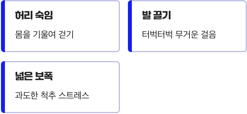 '독'이 되는 잘못된 걷기 습관