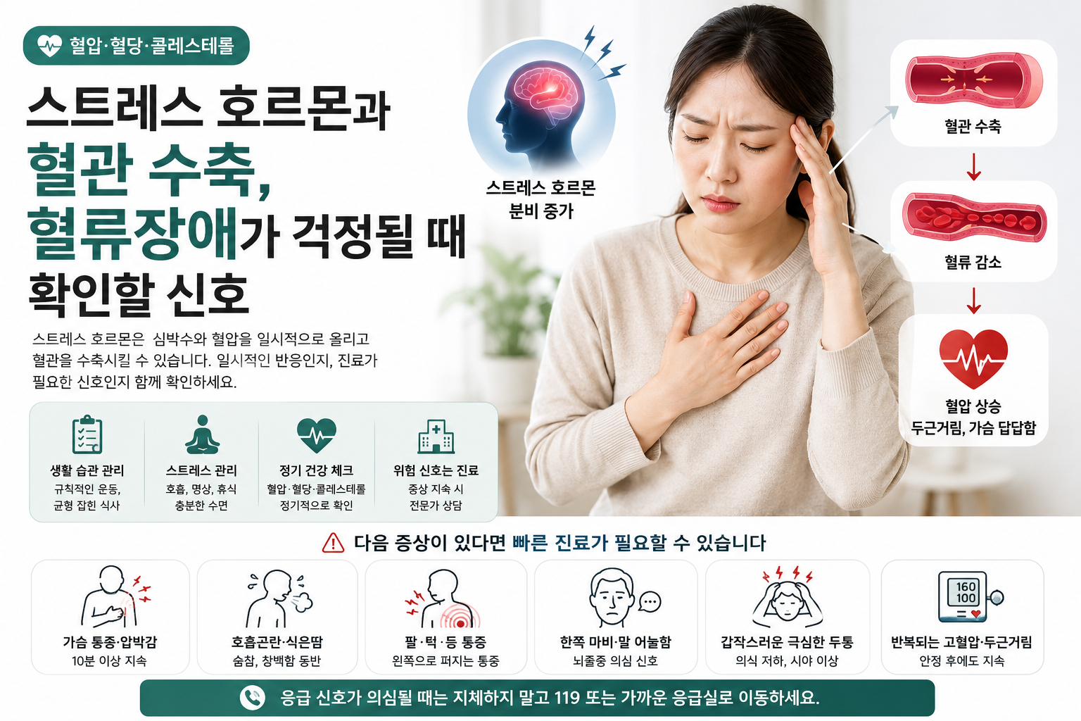 호르몬과 스트레스 관계