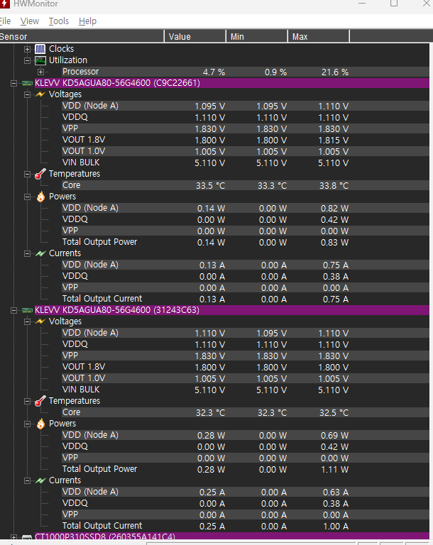 HWMonitor 프로그램을 사용한 램 온도 확인