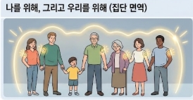 독감 백신 효과, 정말 있는 걸까? 오해와 진실 총정리|2025 최신 정보