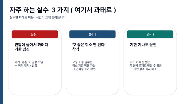 운전면허 적성검사 갱신, 과태료, 면허취소-핵심정리