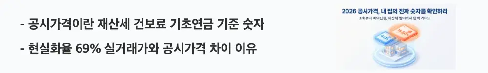 공시가격 조회: &rdquo;공시가격이란 재산세 건보료 기초연금 기준 숫자 / 현실화율 69% 실거래가와 공시가격 차이 이유"라는 문구가 포함된 웹배너 이미지. 이 이미지는 공시가격의 정의와 현실화율 69%가 적용되는 구조 그리고 재산세 건강보험료 기초연금 등 60여 가지 행정 지표에 활용되는 공시가격의 역할을 시각적으로 전달하며, 블로그의 공시가격 개념과 활용 영역 설명과 관련된 내용을 설명함