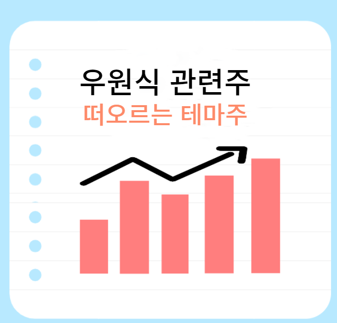 우원식-관련주