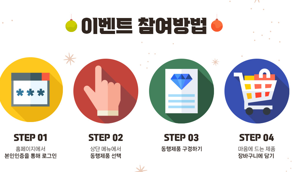 장바구니 이벤트