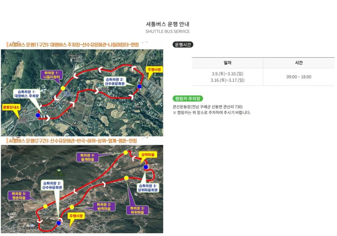 ๊ตฌ๋ก ์ฐ์์ ์ถ์ ๊ธฐ๊ฐ