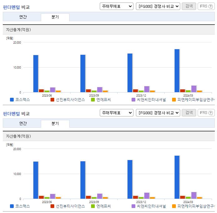 코스맥스_업종분석