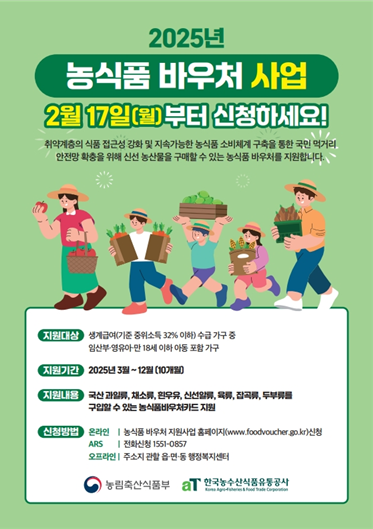 2025년 농식품바우처 사업