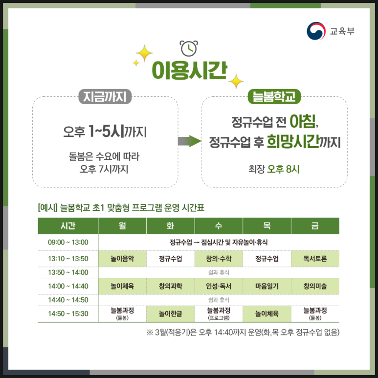 늘봄학교 비교