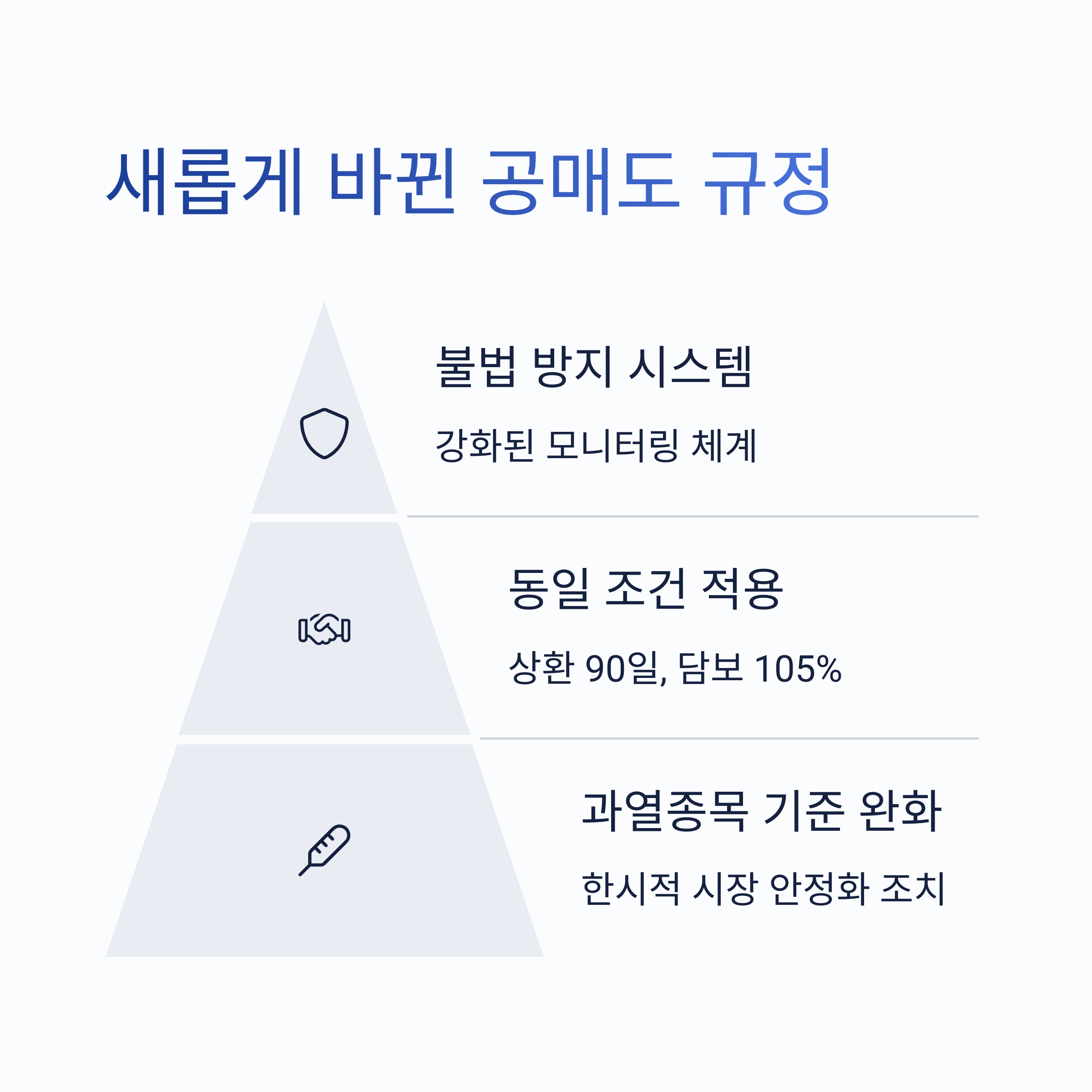 재개 배경과 정부 입장