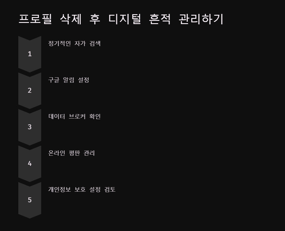 계정삭제
