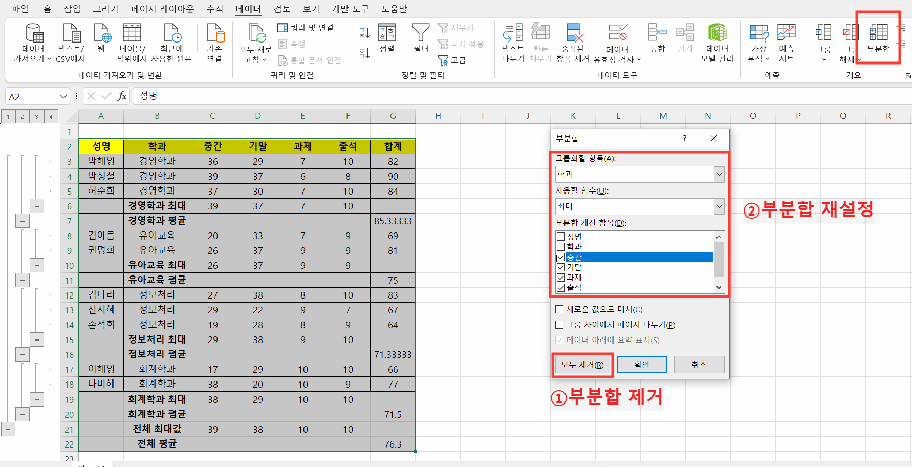 부분합 제거 및 재설정