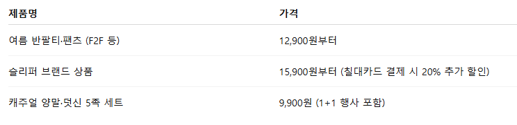 홈플러스 할인상품