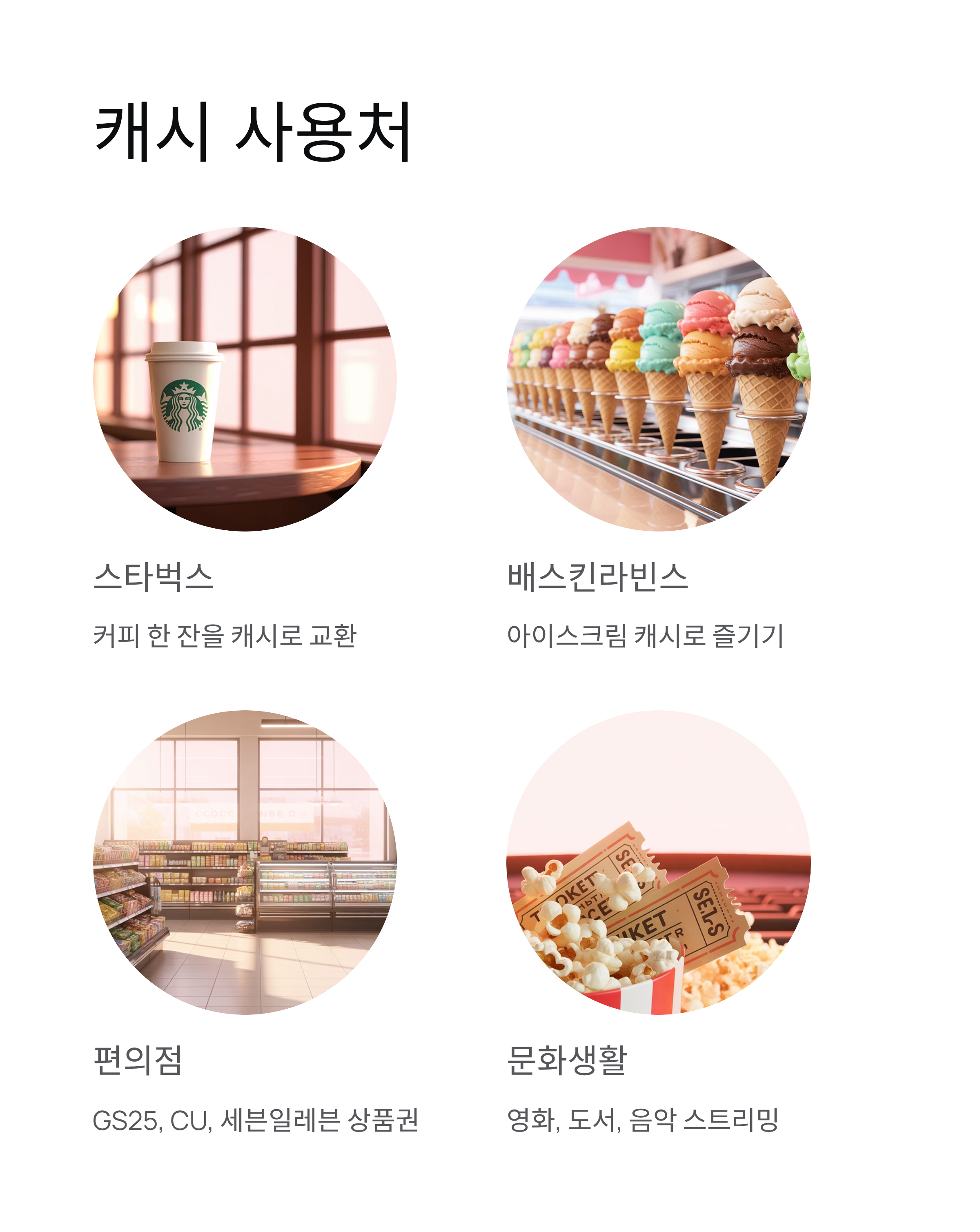 11월 11일 캐시워크 퀴즈정답 총정리! 돈버는퀴즈 최대 1만캐시