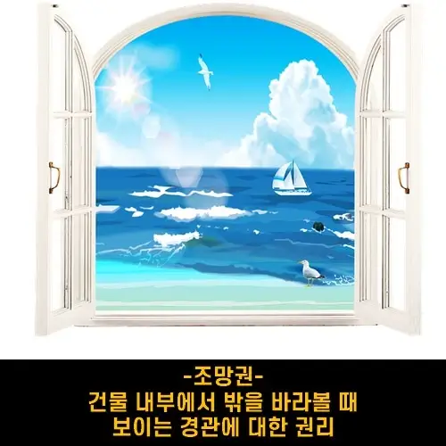 조망권