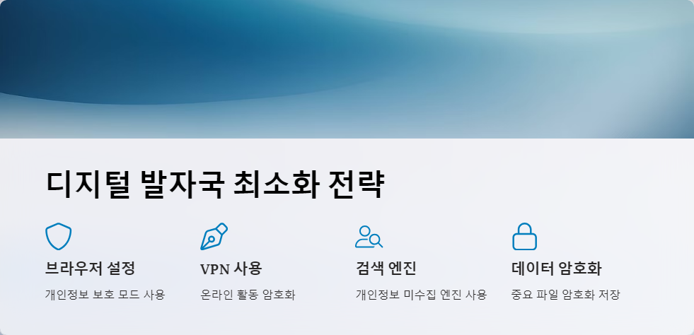 개인정보보호