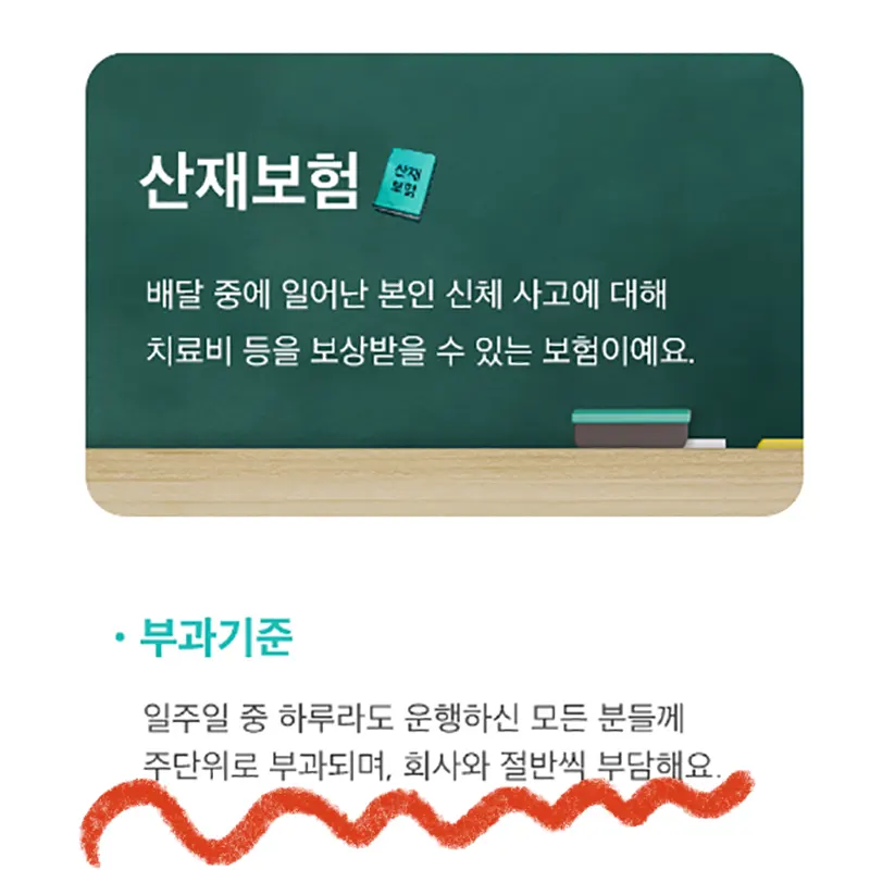 배민커넥트-산재보험-부과-기준