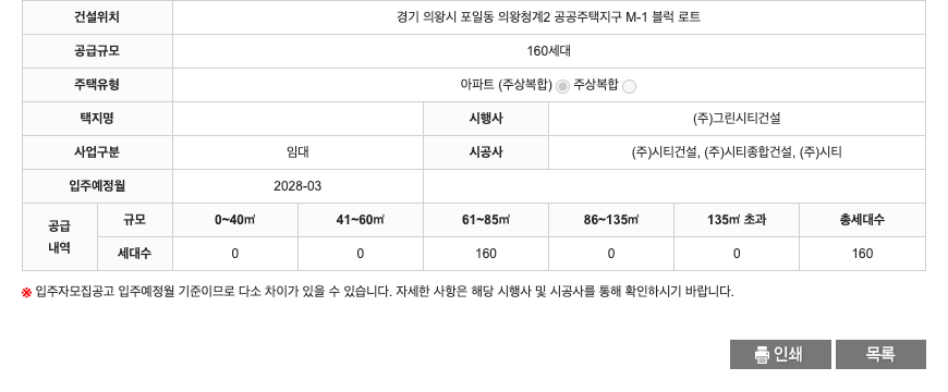 청계2지구 M1블록에 들어서는 주상복합 의왕청계역 시티프라디움 디하모니