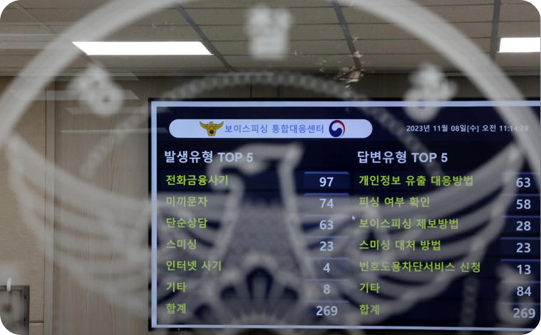 보이스피싱 통합대응센터. 기사의 이해를 돕기 위한 [사진=뉴스1]