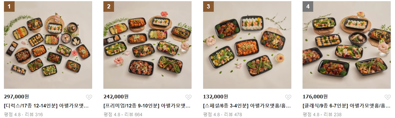 크리스마스 홈파티 음식