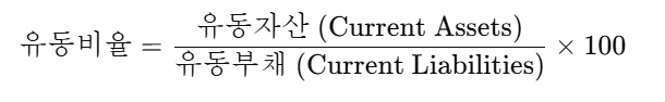 유동성 비율 : 유동비율(Current Ratio) 계산식