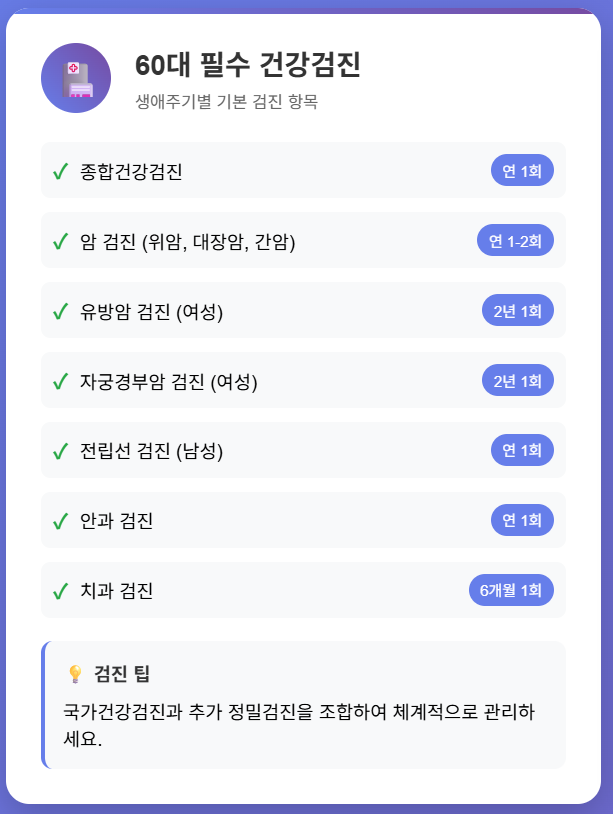 60대 시니어 건강검진 필수 항목 생애주기 가이드