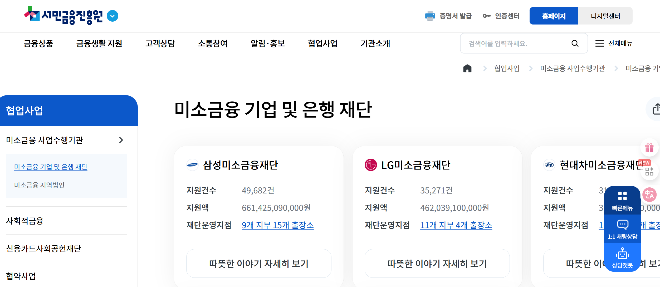 미소금융 운영자금 대출의 모든 것을 파헤치다