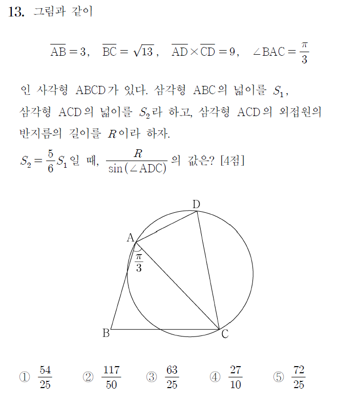 2024학년도 고3 수능 13번 문제