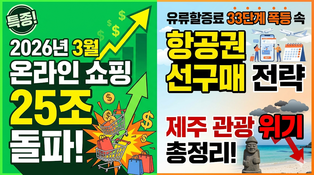 유류할증료 33단계 폭등 속 항공권 선구매 전략과 제주 관광 위기 총정리