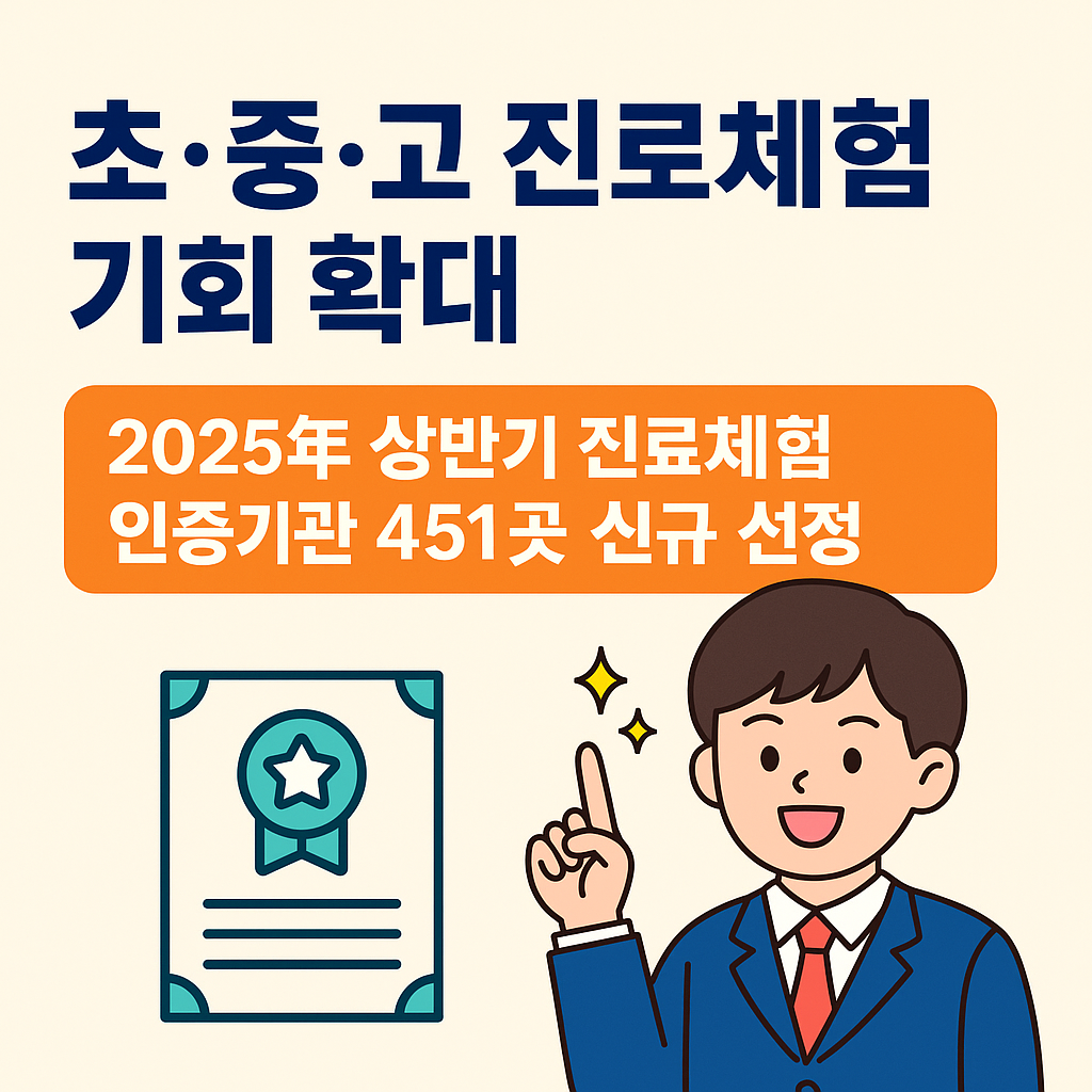 2025년 상반기 진로체험 인증기관 451곳 선정
