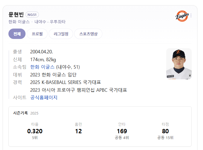 한화 문현빈