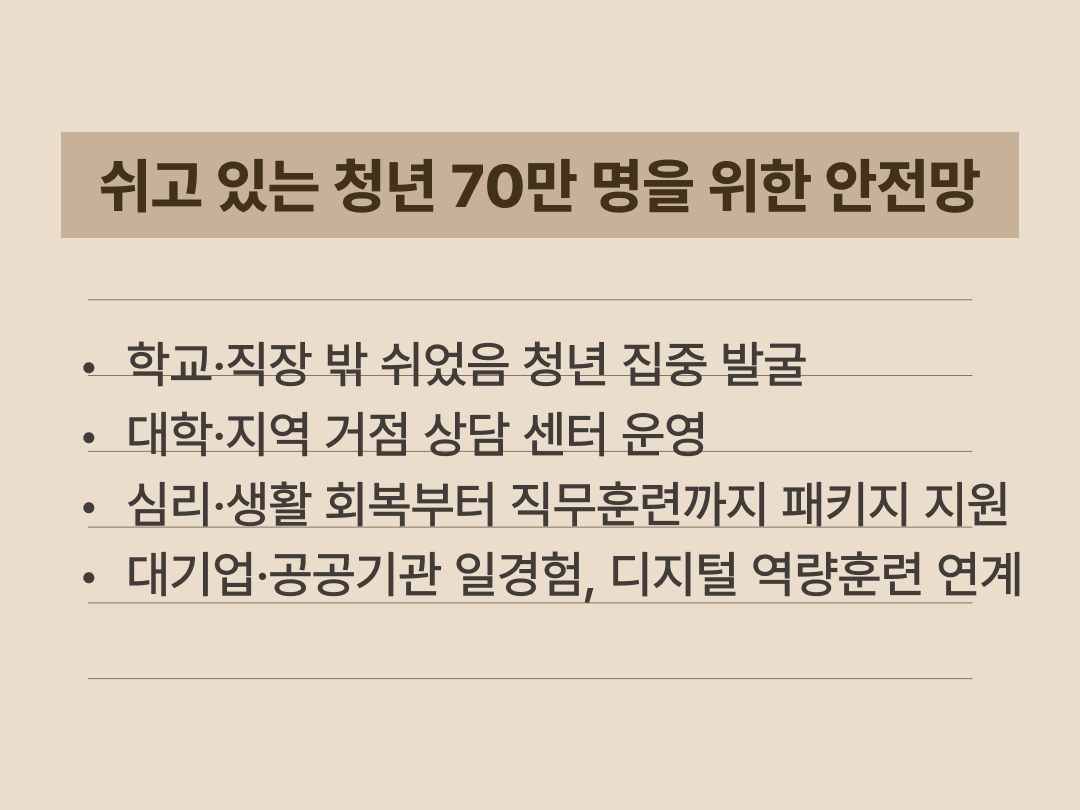 쉬었음 청년을 대상으로 하는 청년 일자리 첫걸음 보장제의 구조와 지원 내용을 요약한 텍스트 이미지