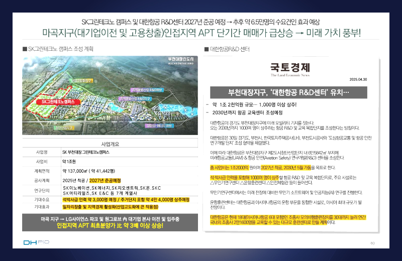 이러한 산업&middot;연구 시설의 조성은 인근 주거 수요와 상권 형성에 영향을 미칠 것으로 예상