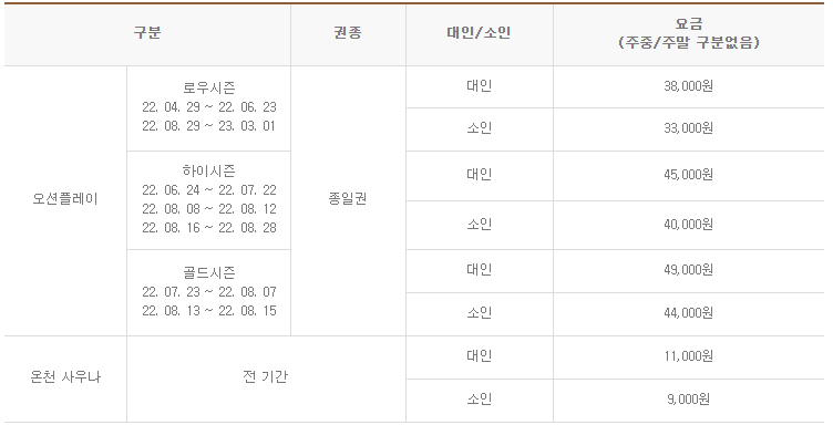 소노벨경주 오션플레이 할인예약 대중교통 준비물 방문후기