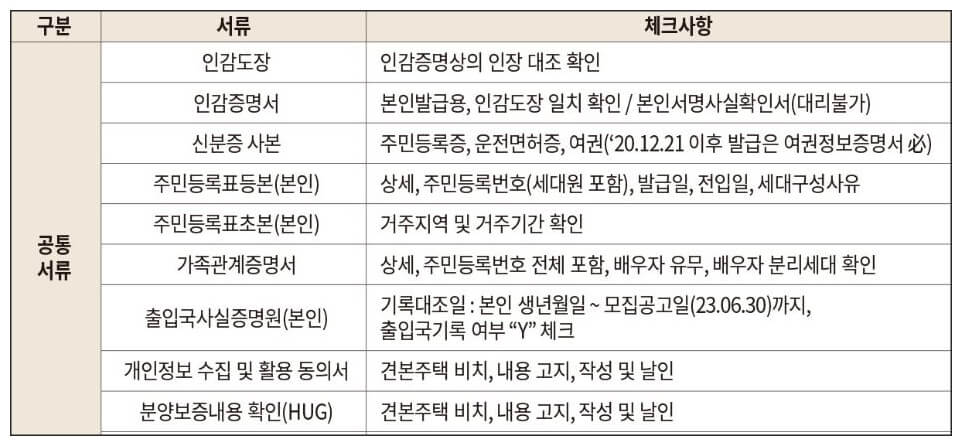 일반공급당첨자 서류