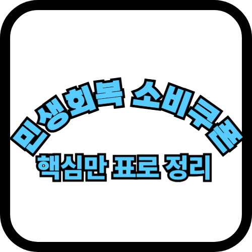 민생회복소비쿠폰