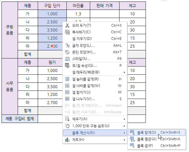 한글 표 계산식 표 합계