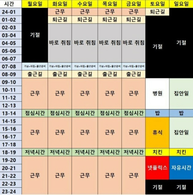 주 69시간제 가상 시간표