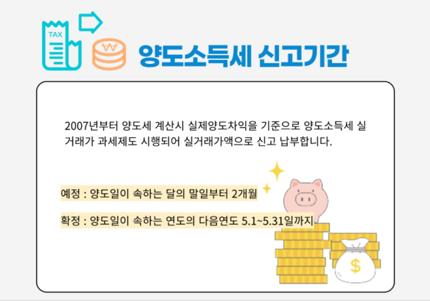 양도소득세 신고기간